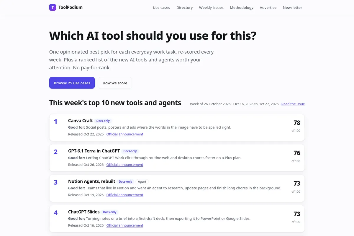 ToolPodium website homepage (toolpodium.com)